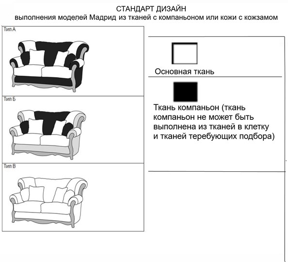 Прямой диван Мадрид 3-местный, седафлекс в Петрозаводске - изображение 5