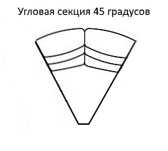 Угловая секция Мишель 45 градусов в Петрозаводске