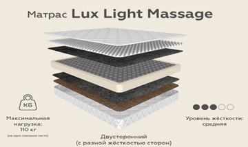 Матрас Lux Light Massage зима-лето 20 в Петрозаводске