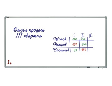 Магнитная доска на стену 2х3, TSA1224, 120х240 см, алюминиевая рамка, лаковое покрытие в Петрозаводске