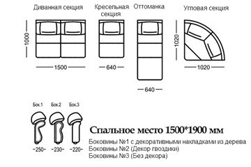 Боковины №1 с декоративными накладками из дерева. (2 шт.), Элита 21 А в Петрозаводске