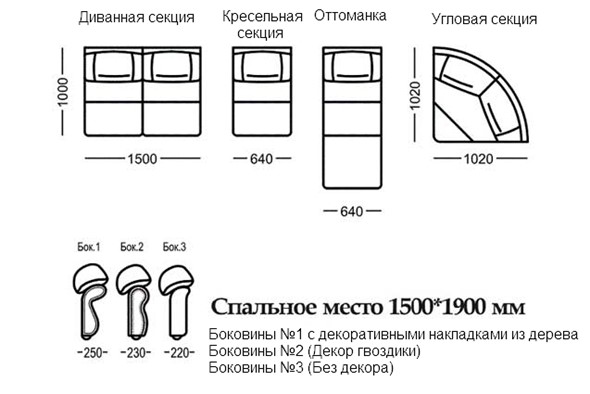 Боковины №1 с декоративными накладками из дерева. (2 шт.), Элита 21 А в Петрозаводске - изображение