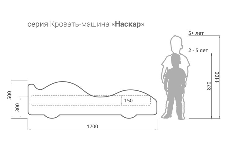 Кровать-машина детская Медпомощь в Петрозаводске - изображение 3