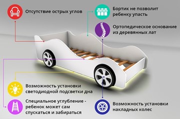 Кровать-машина детская Lamborghini в Петрозаводске - предосмотр 2