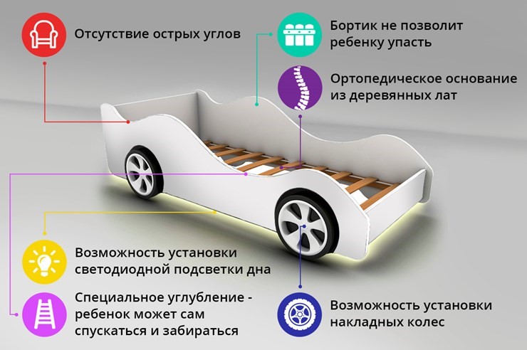 Кровать-машина детская Lamborghini в Петрозаводске - изображение 2