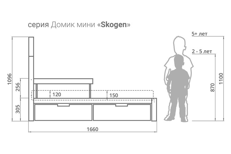 Кровать-домик мини Skogen белый-мятный в Петрозаводске - изображение 2