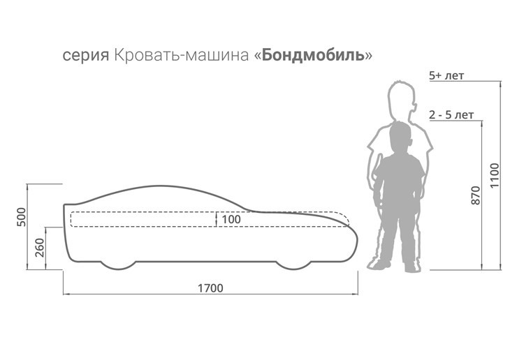 Кровать-машина детская Бондимобиль красный в Петрозаводске - изображение 4