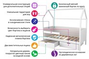Детская кровать-домик «Svogen белая» мягкая в Петрозаводске - изображение 7