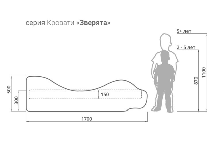 Кровать-зверёнок Барс-Снежок в Петрозаводске - изображение 2