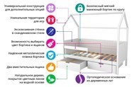 Кровать-домик в детскую «Svogen белая-дерево» мягкая в Петрозаводске - изображение 6