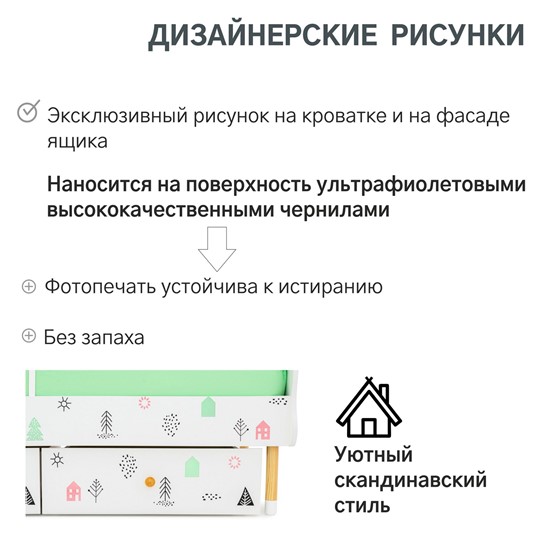 Кровать в детскую Stumpa Классика "Домики розовый, бирюзовый" в Петрозаводске - изображение 19