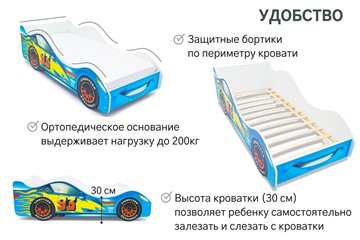 Детская кровать-машина Тачка синяя в Петрозаводске - предосмотр 4
