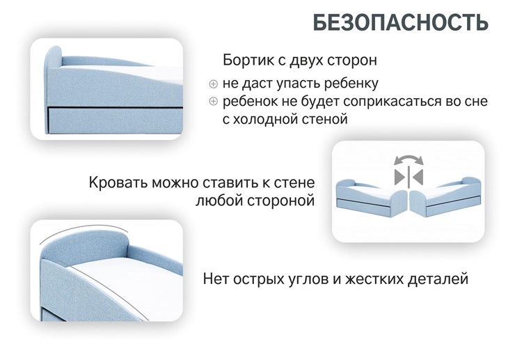 Кровать в детскую с ящиком Letmo небесный (рогожка) в Петрозаводске - изображение 2