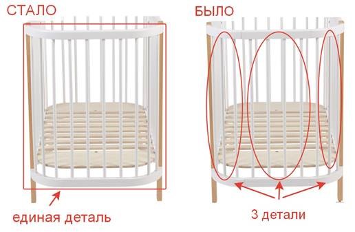 Кроватка в детскую POLINI Kids Simple 350 Белый / Бук в Петрозаводске - изображение 16