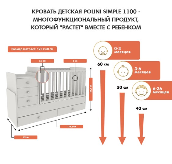 Детская кроватка с комодом POLINI Kids Simple 1100 Слоновая кость в Петрозаводске - изображение 6