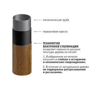 Напольная вешалка SHT-CR15 (золотой дуб/черный) в Петрозаводске - предосмотр 2