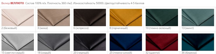 Офисный стул Стандарт СРП-033 Эмаль коричневый кожзам в Петрозаводске - изображение 3