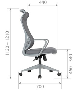 Кресло офисное CHAIRMAN 577, сетчатый акрил серый / полиэстер серый в Петрозаводске - предосмотр 5