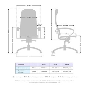 Офисное кресло Samurai K-1.041 (Черный) в Петрозаводске - предосмотр 4