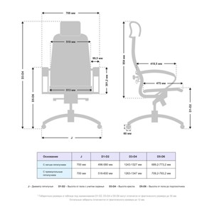 Офисное кресло Samurai K-2.041 (Темно-Бордовый) в Петрозаводске - предосмотр 4