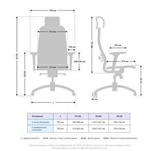 Компьютерное кресло Samurai K-3.041 MPES Черный в Петрозаводске - предосмотр 4