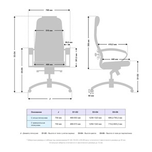 Офисное кресло Samurai KL-1.041 MPES Молочный в Петрозаводске - предосмотр 2