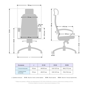 Офисное кресло Samurai KL-2.041 (Темно-Бордовый) в Петрозаводске - предосмотр 4