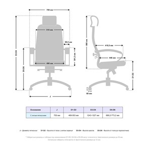 Компьютерное кресло Samurai KL-2.04 MPES Светло-коричневый в Петрозаводске - предосмотр 2