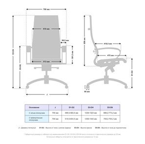 Офисное кресло Samurai Lux-21 MPES Светло-Бежевый в Петрозаводске - предосмотр 4