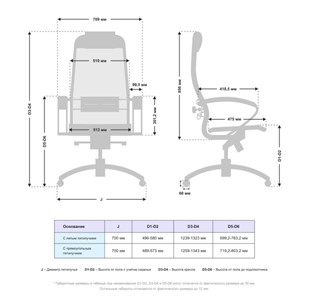 Компьютерное кресло Samurai S-1.041 MPES Черный плюс в Петрозаводске - предосмотр 4