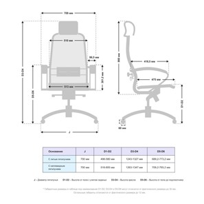 Кресло компьютерное Samurai S-2.04 (Черный плюс) в Петрозаводске - предосмотр 4