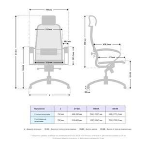 Кресло Samurai S-2.041 MPES Черный плюс в Петрозаводске - предосмотр 4