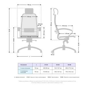 Компьютерное кресло Samurai S-2.041 MPES Молочный в Петрозаводске - предосмотр 4