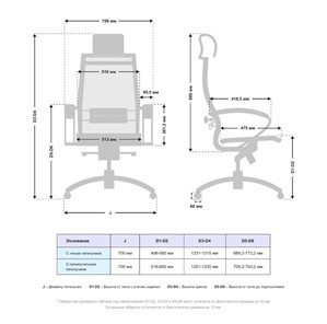 Кресло компьютерное Samurai S-2.051 MPES Светло-Коричневый в Петрозаводске - предосмотр 4