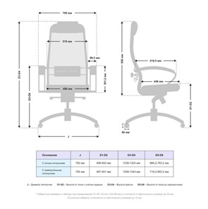 Кресло компьютерное Samurai SL-1.041 MPES Темно-Бежевый / Светло-Бежевый в Петрозаводске - предосмотр 2