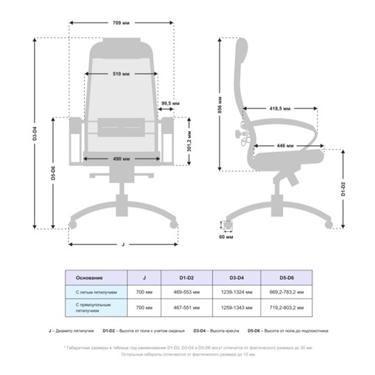 Офисное кресло Samurai SL-1.041 MPES Светло-Коричневый / Серый в Петрозаводске - изображение 2