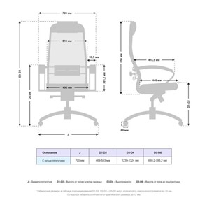 Компьютерное кресло Samurai SL-1.04 MPES Черный плюс в Петрозаводске - предосмотр 2