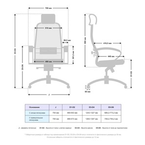 Компьютерное кресло Samurai SL-2.041 (Черный) в Петрозаводске - предосмотр 4