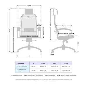 Компьютерное кресло Samurai SL-2.041 MPES Черный плюс в Петрозаводске - предосмотр 2