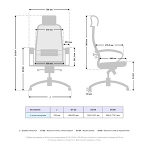 Кресло компьютерное Samurai SL-2.04 MPES Белый в Петрозаводске - предосмотр 2