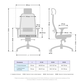 Кресло компьютерное Samurai SL-3.041 (Черный плюс) в Петрозаводске - предосмотр 4