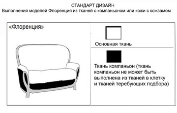 Угловой диван Флоренция, 3+1, без механизма в Петрозаводске - предосмотр 10