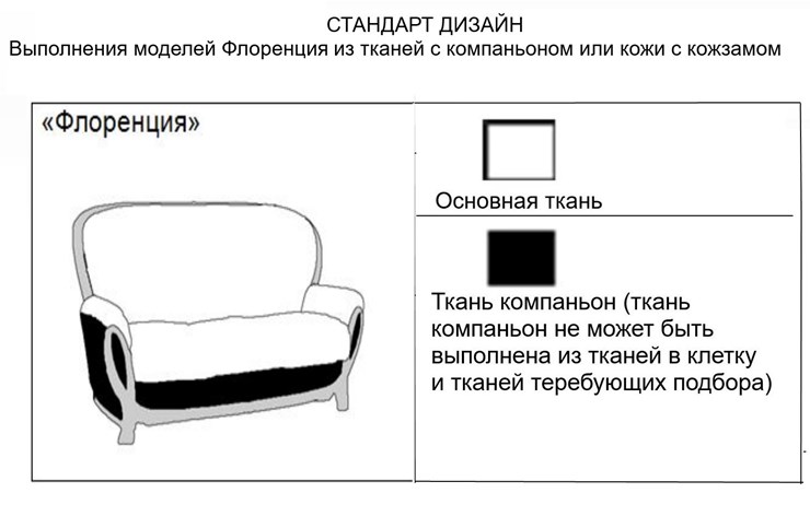 Угловой диван Флоренция, 3+1, без механизма в Петрозаводске - изображение 10