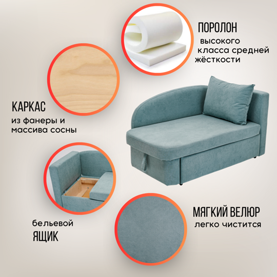 Мягкий диван левый Тедди мятный в Петрозаводске - изображение 19