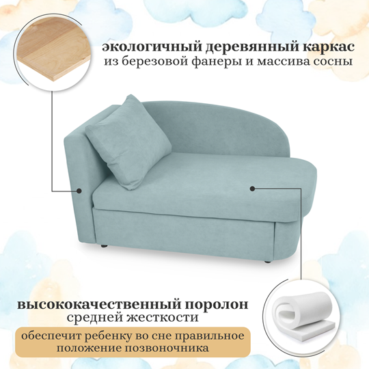 Мягкий диван левый Тедди мятный в Петрозаводске - изображение 21