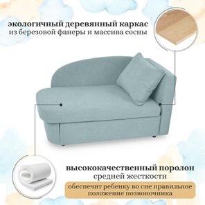 Мягкий диван правый Тедди мятный в Петрозаводске - предосмотр 17