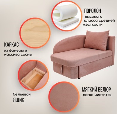 Мягкий диван правый Тедди розовый в Петрозаводске - изображение 12
