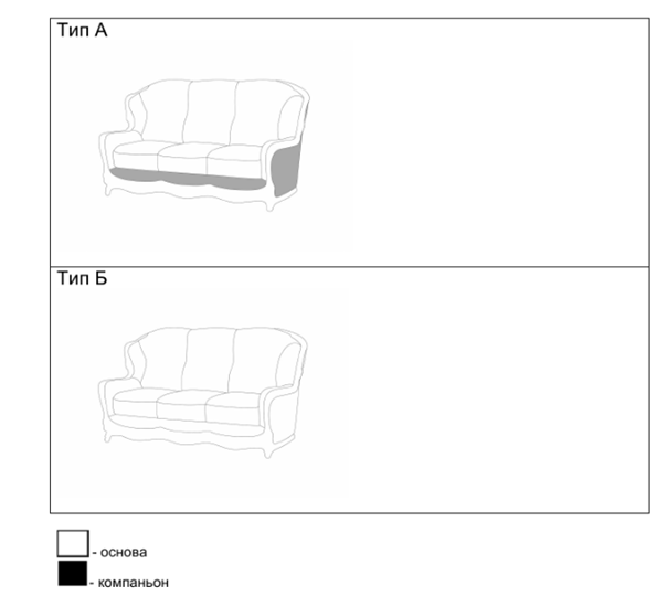 Прямой диван Сидней трехместный в Петрозаводске - изображение 15