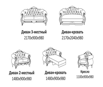 Малый диван Лувр X, ДМ2 в Петрозаводске - предосмотр 2