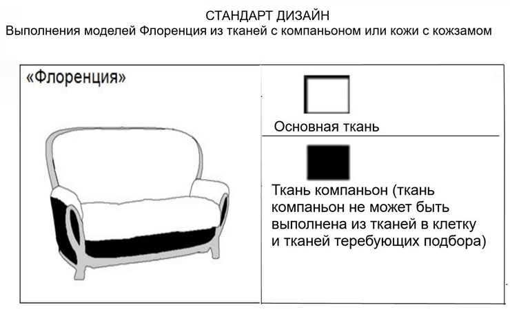 Малый диван Флоренция (Без механизма) в Петрозаводске - изображение 9
